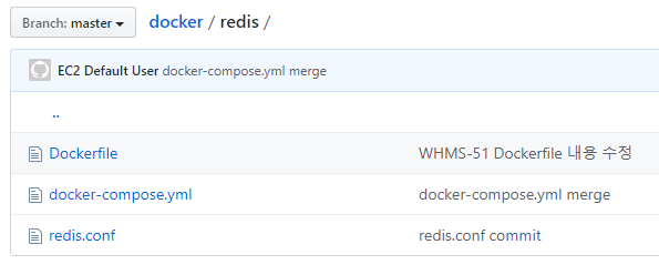 whms-redis