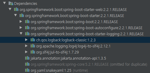 logback